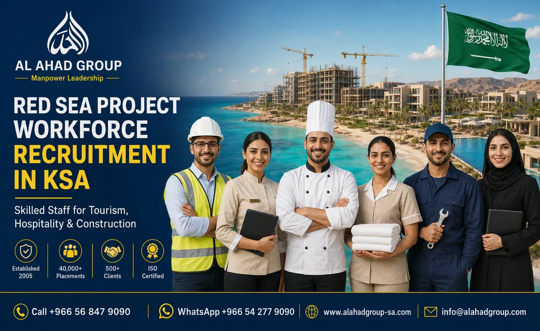 Contract Staffing Jeddah for Employers Needing Workforce