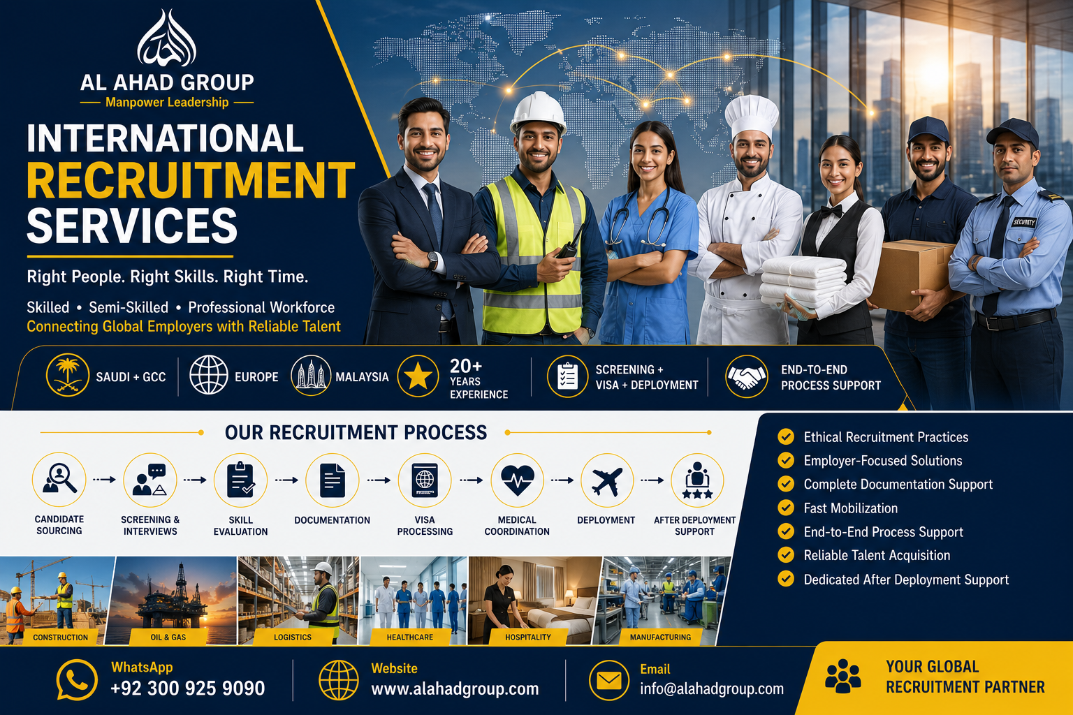 Overseas Recruitment for Jeddah Employers